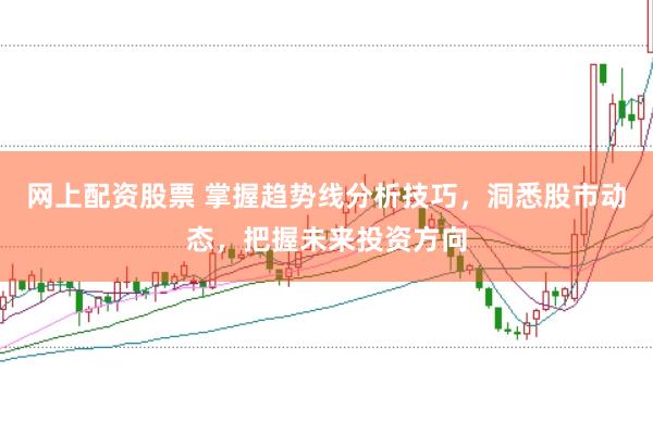 网上配资股票 掌握趋势线分析技巧，洞悉股市动态，把握未来投资方向