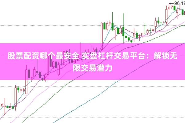 股票配资哪个最安全 实盘杠杆交易平台：解锁无限交易潜力
