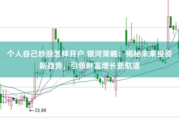 个人自己炒股怎样开户 银河策略：揭秘未来投资新趋势，引领财富增长新航道