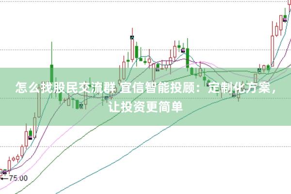 怎么找股民交流群 宜信智能投顾：定制化方案，让投资更简单
