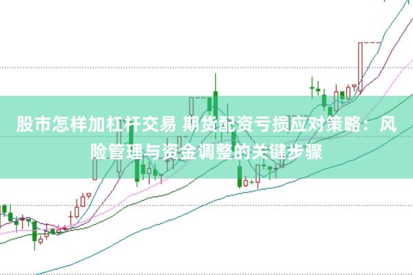 股市怎样加杠杆交易 期货配资亏损应对策略：风险管理与资金调整的关键步骤