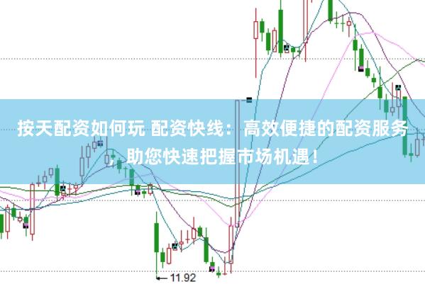 按天配资如何玩 配资快线：高效便捷的配资服务，助您快速把握市场机遇！