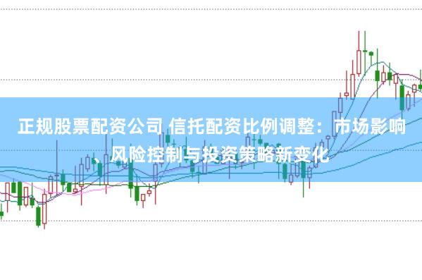 正规股票配资公司 信托配资比例调整：市场影响、风险控制与投资策略新变化
