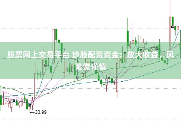 股票网上交易平台 炒股配资资金：放大收益，风险需谨慎
