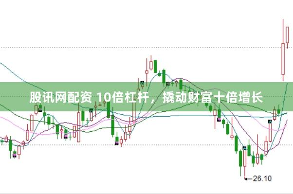 股讯网配资 10倍杠杆，撬动财富十倍增长