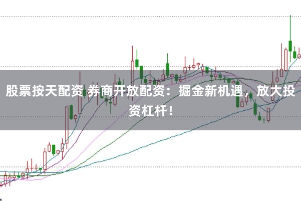 股票按天配资 券商开放配资：掘金新机遇，放大投资杠杆！